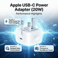 20W C To C PD 3 PIN Power Adapter For iPhone Fast Charger Adapter for iPhone and Compatible USB-C Devices